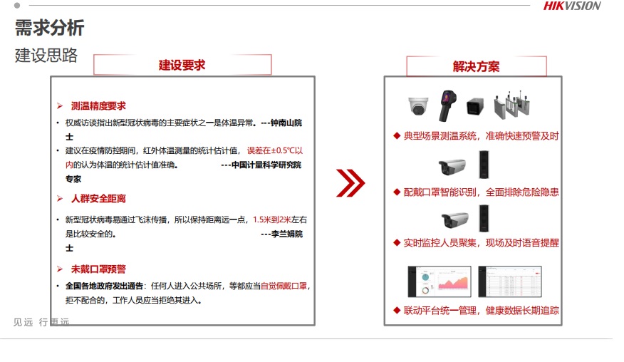山東企業(yè)園區(qū)疫情防控方案