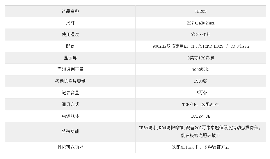 1712740112729399.jpg TDB08【可見(jiàn)光人臉識(shí)別一體機(jī)】1.jpg