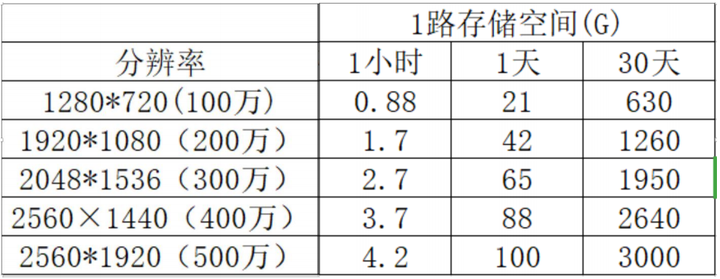 1712828662151048.jpg z33.jpg