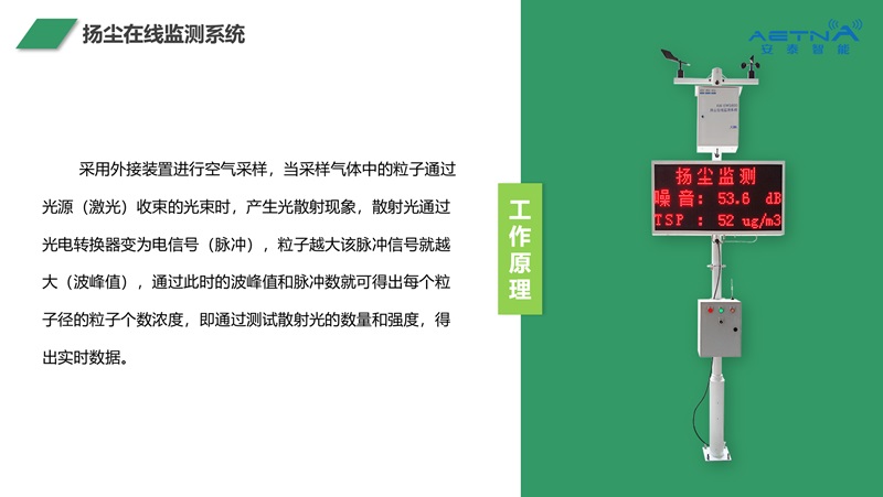 1713430283403282.jpg 工地?fù)P塵監(jiān)測詳情二.jpg