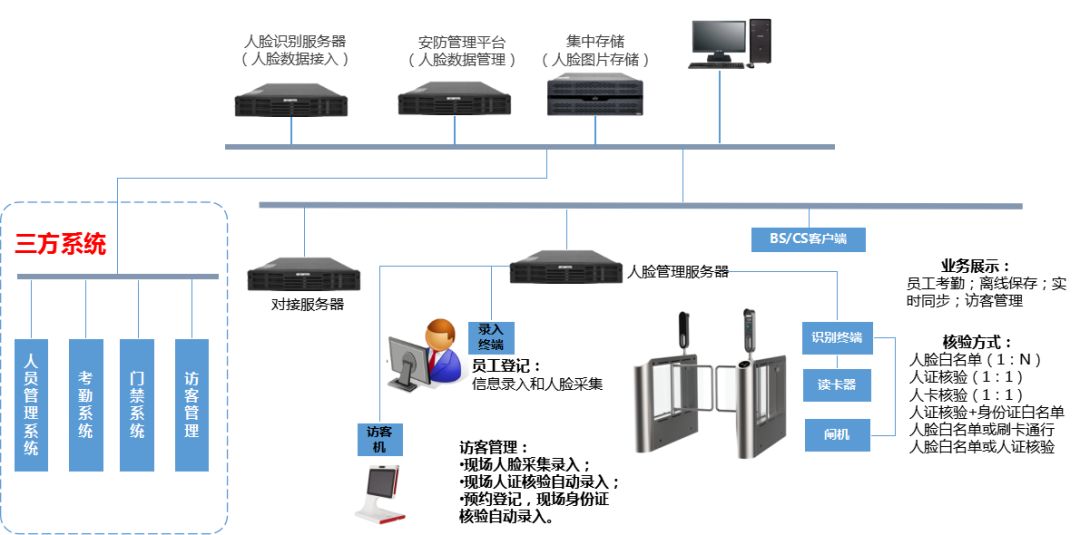 1740984560541948.jpg 科技園區(qū)3.jpg